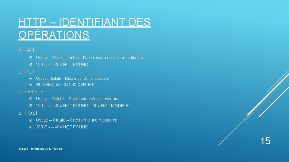 HTTP – IDENTIFIANT DES OPÉRATIONS GET Usage : Read – Lecture d’une ressource /