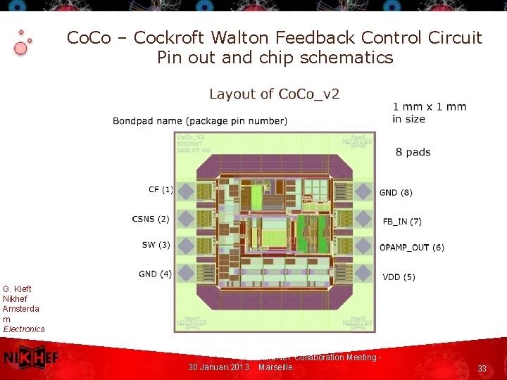Co. Co – Cockroft Walton Feedback Control Circuit Pin out and chip schematics G.
