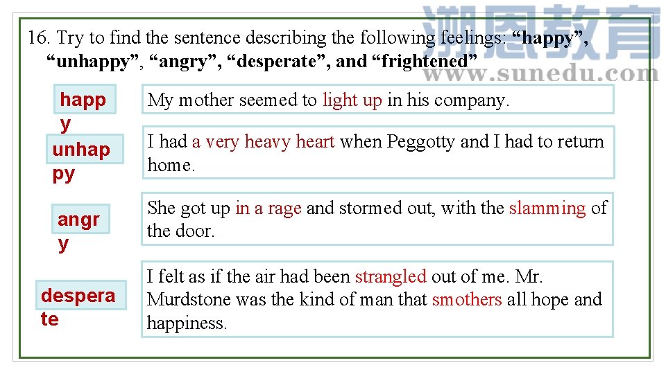 16. Try to find the sentence describing the following feelings: “happy”, “unhappy”, “angry”, “desperate”,