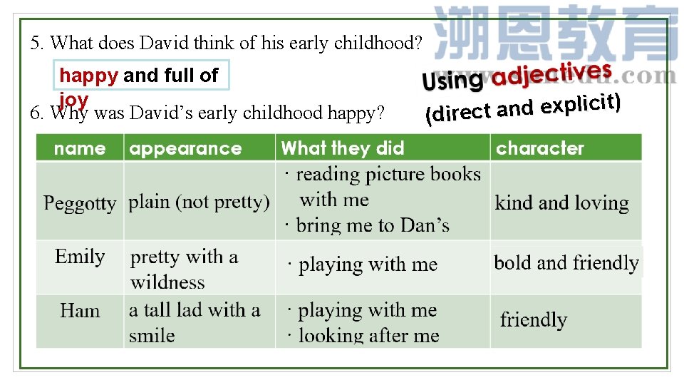 5. What does David think of his early childhood? 1 happy and full of