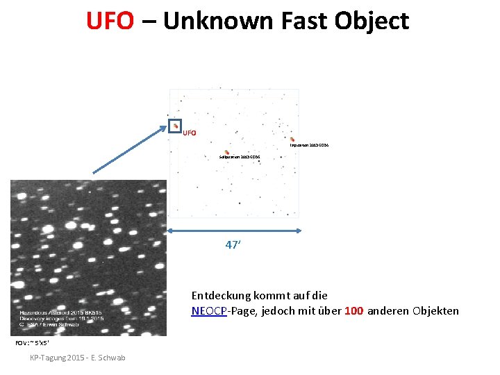 UFO – Unknown Fast Object UFO Istposition 2013 GD 34 Sollposition 2013 GD 34