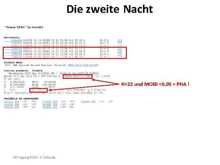 Die zweite Nacht H<22 und MOID <0. 05 = PHA ! KP-Tagung 2015 -