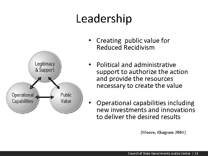 Leadership • Creating public value for Reduced Recidivism • Political and administrative support to