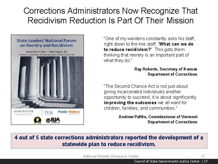Corrections Administrators Now Recognize That Recidivism Reduction Is Part Of Their Mission “One of