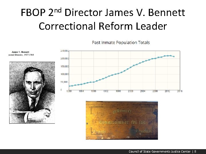FBOP 2 nd Director James V. Bennett Correctional Reform Leader Council of State Governments