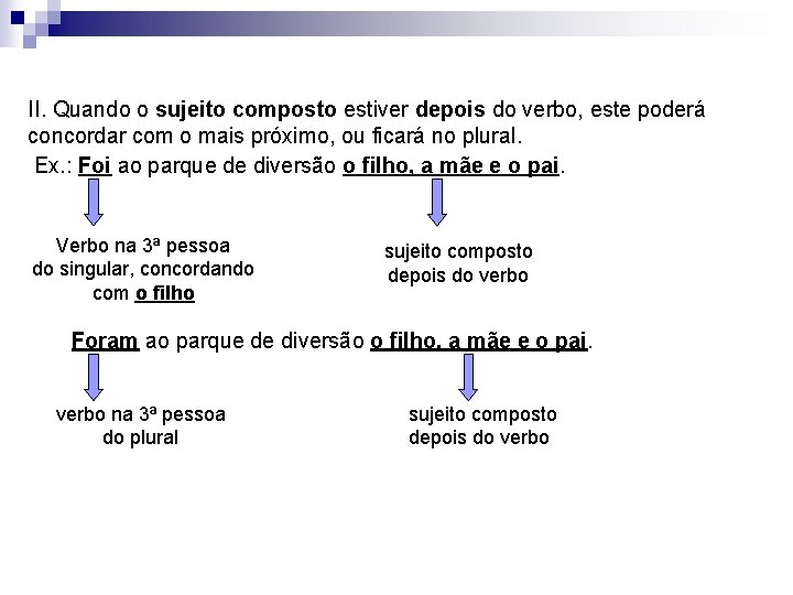 II. Quando o sujeito composto estiver depois do verbo, este poderá concordar com o