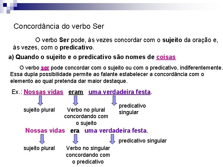 Concordância do verbo Ser O verbo Ser pode, às vezes concordar com o sujeito