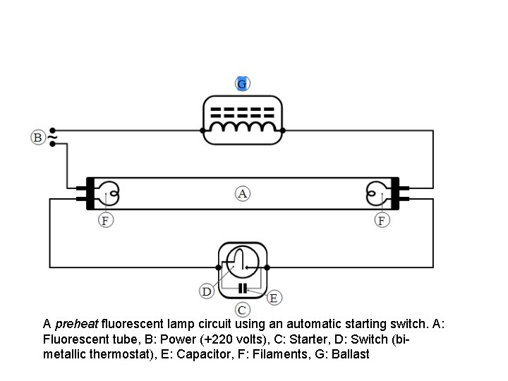 A preheat fluorescent lamp circuit using an automatic starting switch. A: Fluorescent tube, B: