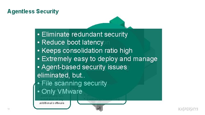 Agentless Security • Eliminate • redundant Excessivesecurity resource • Reduce boot consumption latency •