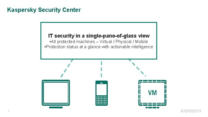 Kaspersky Security Center IT security in a single-pane-of-glass view • All protected machines –