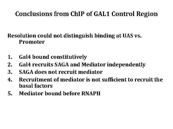 Conclusions from Ch. IP of GAL 1 Control Region Resolution could not distinguish binding