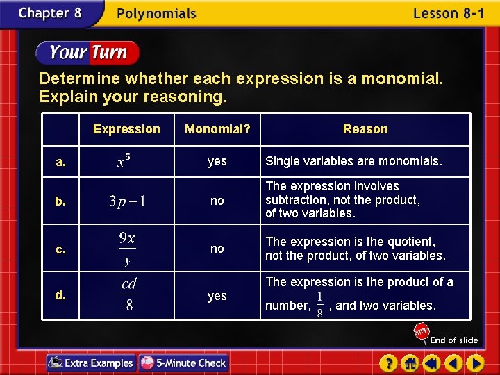 Determine whether each expression is a monomial. Explain your reasoning. Expression Monomial? Reason yes