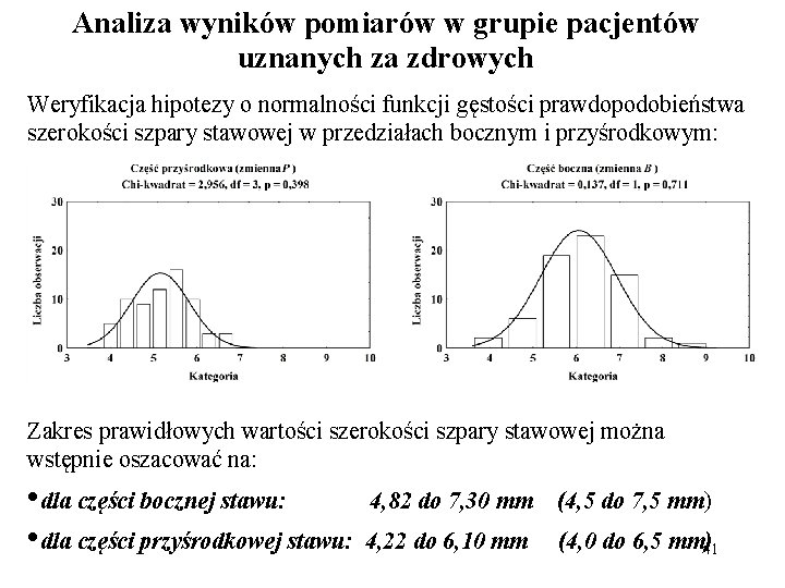 Analiza wyników pomiarów w grupie pacjentów uznanych za zdrowych Weryfikacja hipotezy o normalności funkcji