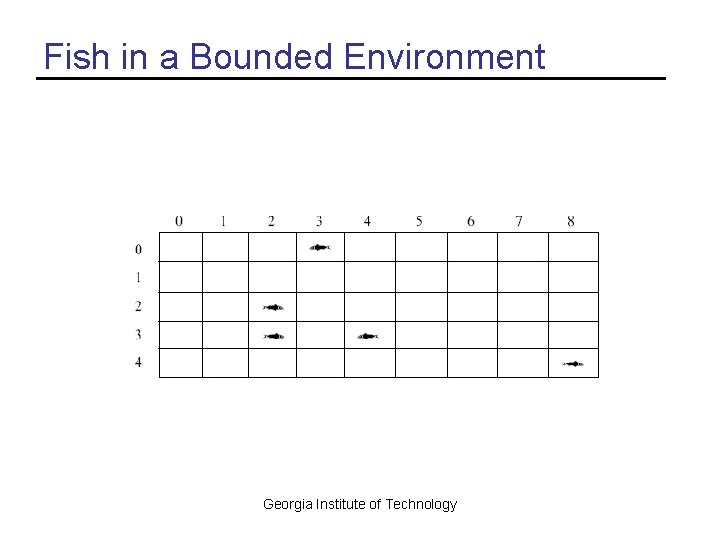 Fish in a Bounded Environment Georgia Institute of Technology 