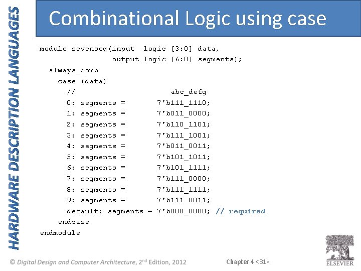 Combinational Logic using case module sevenseg(input logic [3: 0] data, output logic [6: 0]