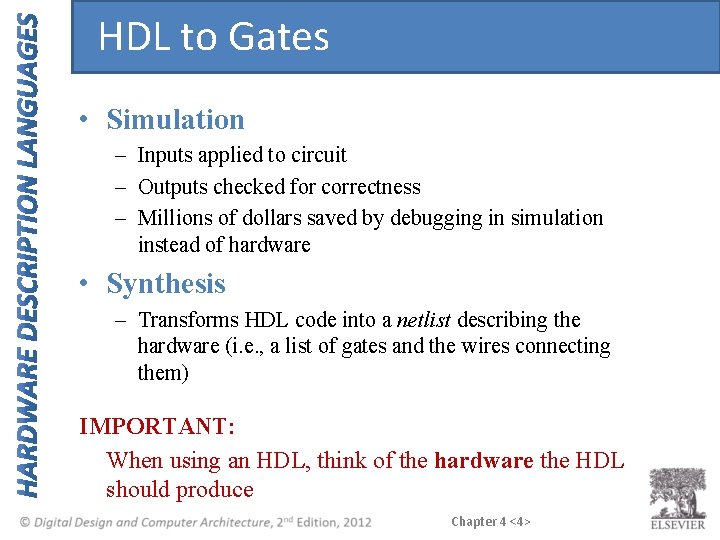 HDL to Gates • Simulation – Inputs applied to circuit – Outputs checked for