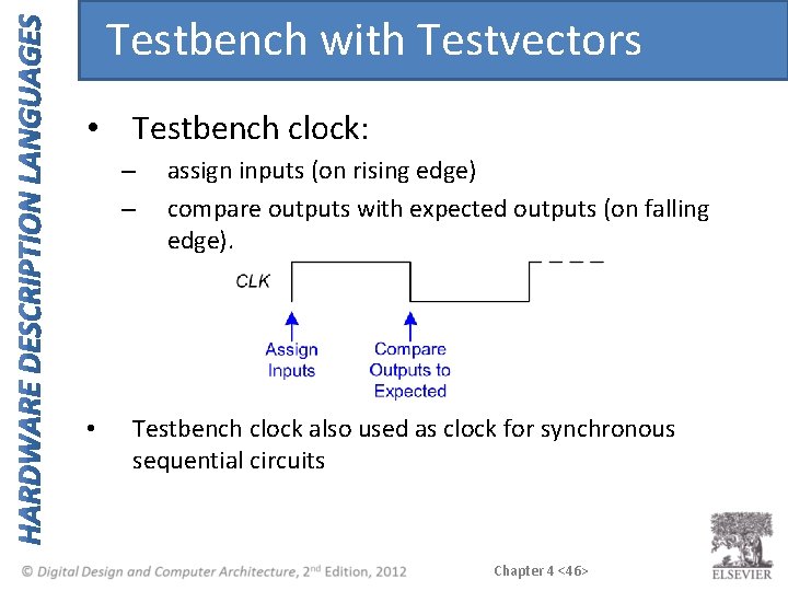 Testbench with Testvectors • Testbench clock: – – • assign inputs (on rising edge)