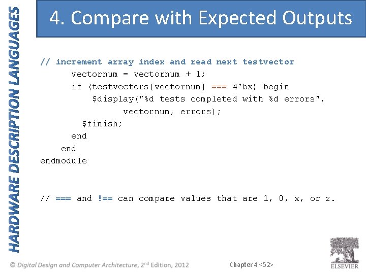 4. Compare with Expected Outputs // increment array index and read next testvectornum =