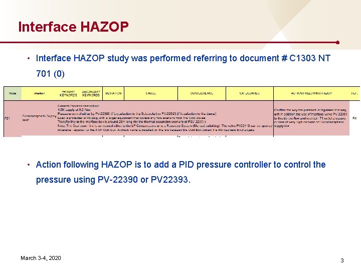 Interface HAZOP • Interface HAZOP study was performed referring to document # C 1303