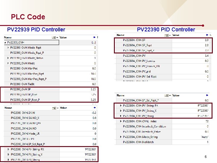 PLC Code PV 22939 PID Controller March 3 -4, 2020 PV 22390 PID Controller