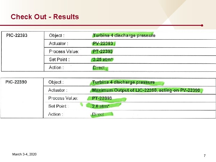 Check Out - Results March 3 -4, 2020 7 