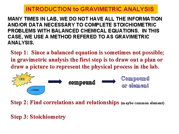 INTRODUCTION to GRAVIMETRIC ANALYSIS MANY TIMES IN LAB, WE DO NOT HAVE ALL THE