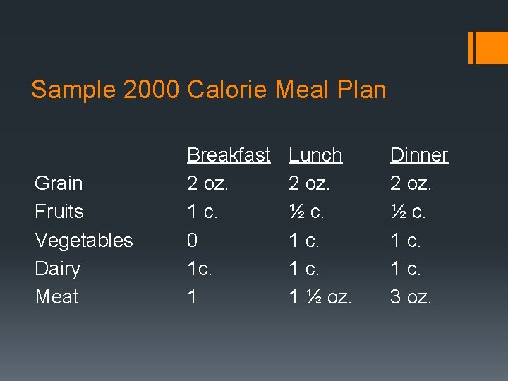 Sample 2000 Calorie Meal Plan Grain Fruits Vegetables Dairy Meat Breakfast 2 oz. 1