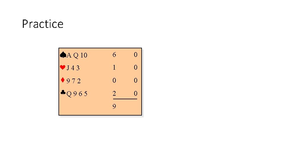 Practice A Q 10 6 0 J 43 1 0 972 0 0 Q Practice A Q 10 6 0 J 43 1 0 972 0 0 Q