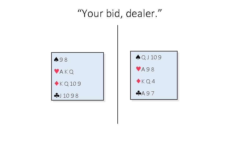 “Your bid, dealer. ” 9 8 A K Q 10 9 J 10 9 “Your bid, dealer. ” 9 8 A K Q 10 9 J 10 9