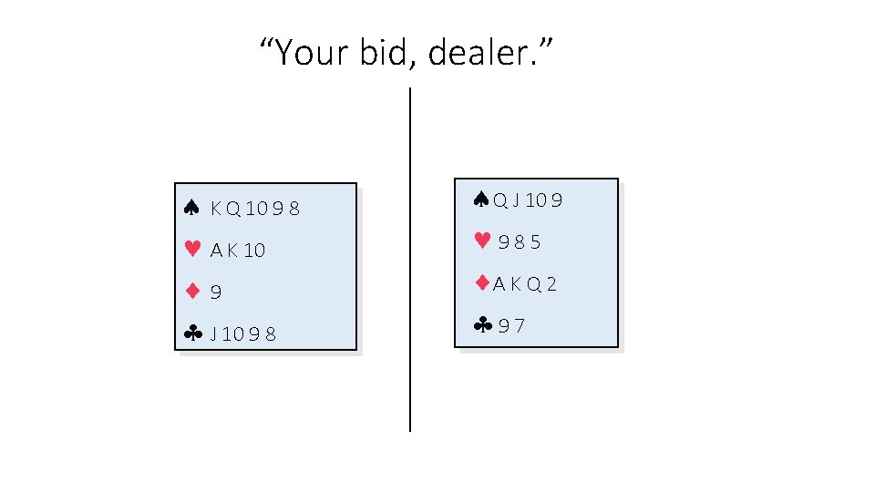 “Your bid, dealer. ” K Q 10 9 8 A K 10 9 J “Your bid, dealer. ” K Q 10 9 8 A K 10 9 J