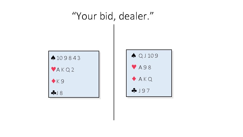 “Your bid, dealer. ” 10 9 8 4 3 A K Q 2 K