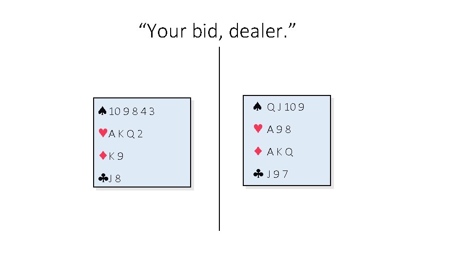 “Your bid, dealer. ” 10 9 8 4 3 A K Q 2 K “Your bid, dealer. ” 10 9 8 4 3 A K Q 2 K