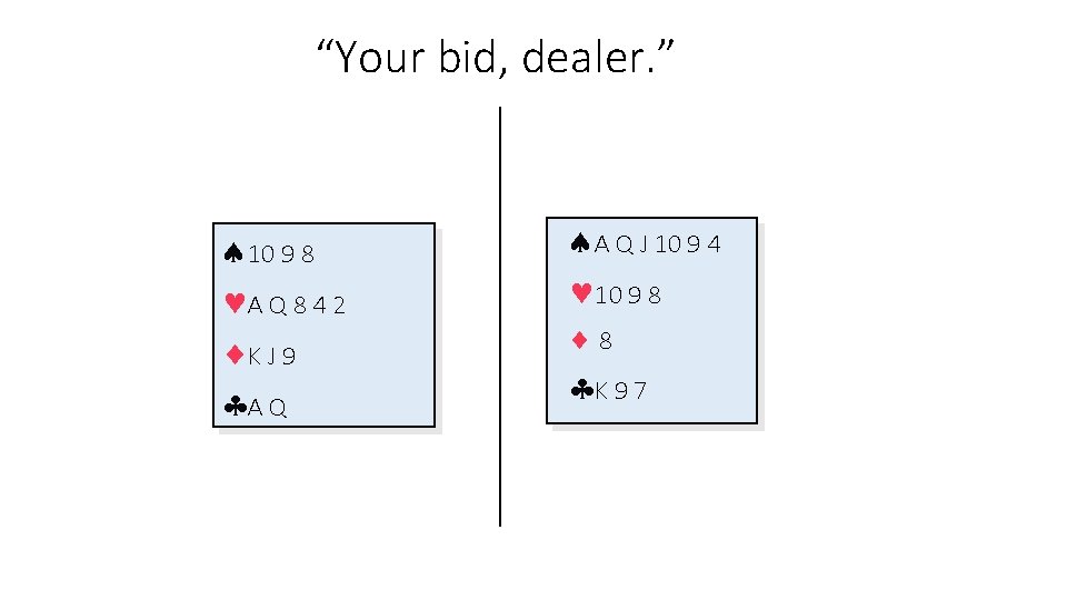 “Your bid, dealer. ” 10 9 8 A Q 8 4 2 K J