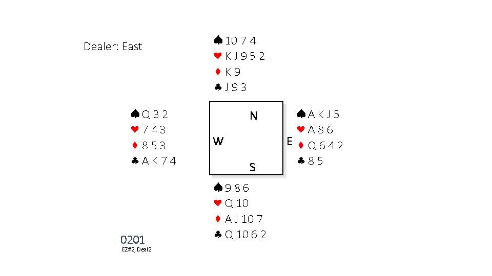 10 7 4 KJ 952 K 9 J 93 Dealer: East Q 32 743