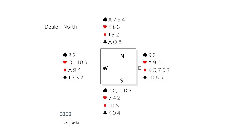 A 764 K 83 J 52 AQ 8 Dealer: North 82 Q J 10