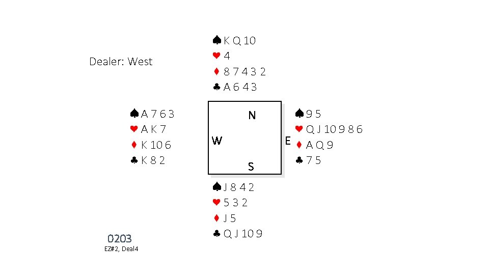 K Q 10 4 87432 A 643 Dealer: West A 763 AK 7 K K Q 10 4 87432 A 643 Dealer: West A 763 AK 7 K