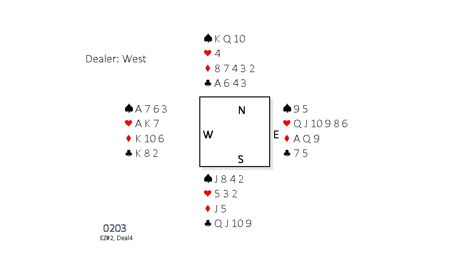 K Q 10 4 87432 A 643 Dealer: West A 763 AK 7 K