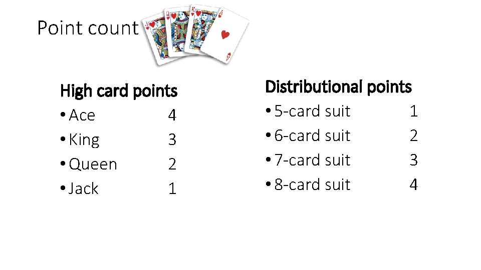Point count High card points • Ace 4 • King 3 • Queen 2