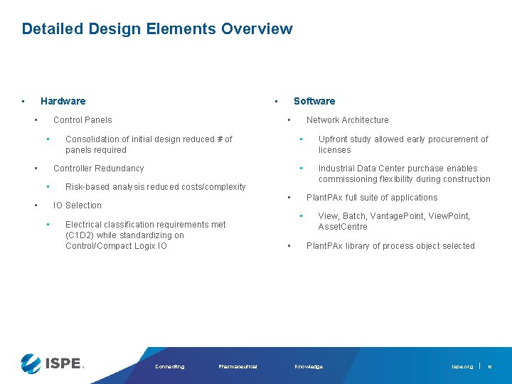 Detailed Design Elements Overview • • Hardware • • Control Panels • • Software