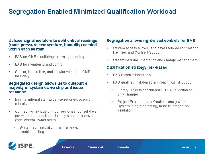Segregation Enabled Minimized Qualification Workload Utilized signal isolators to split critical readings (room pressure,