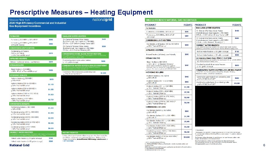 Prescriptive Measures – Heating Equipment National Grid 6 