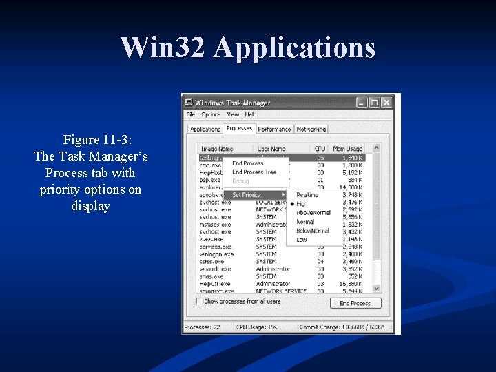 Win 32 Applications Figure 11 -3: The Task Manager’s Process tab with priority options