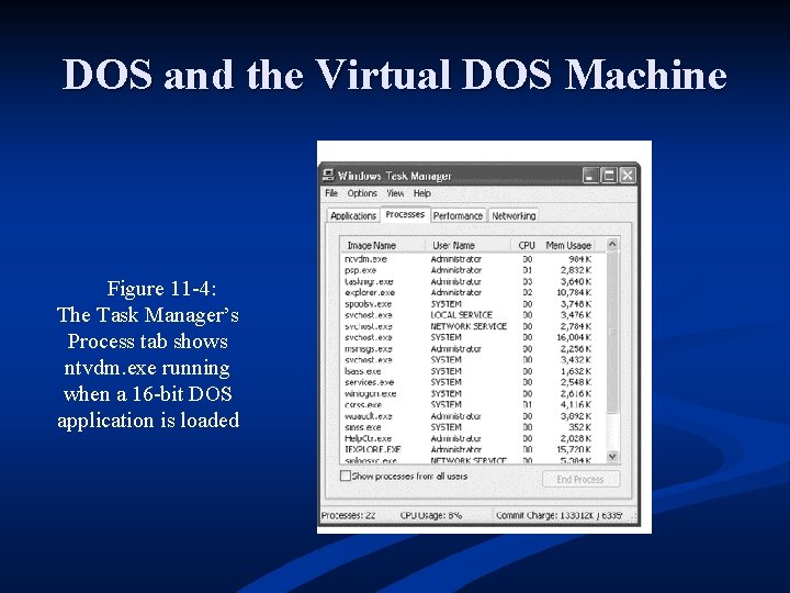 DOS and the Virtual DOS Machine Figure 11 -4: The Task Manager’s Process tab