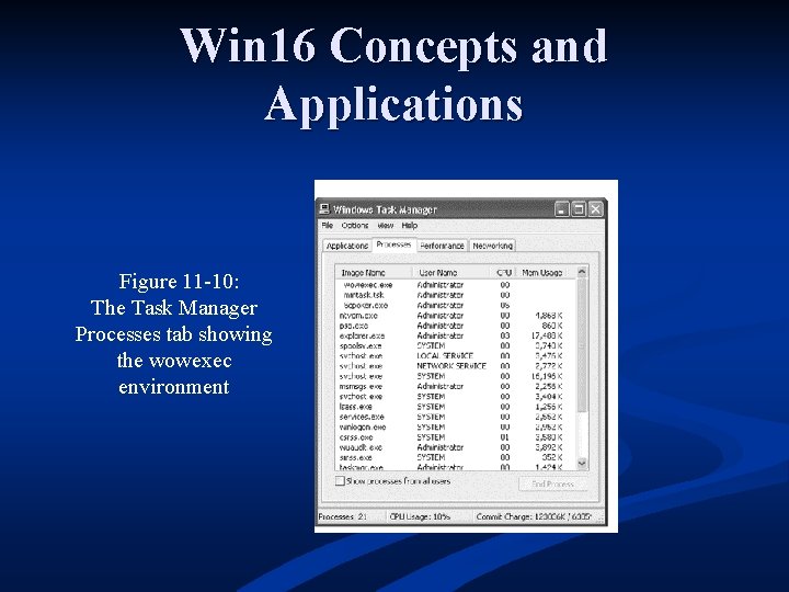 Win 16 Concepts and Applications Figure 11 -10: The Task Manager Processes tab showing