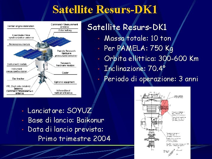 Satellite Resurs-DK 1 • • Massa totale: 10 ton Per PAMELA: 750 Kg Orbita