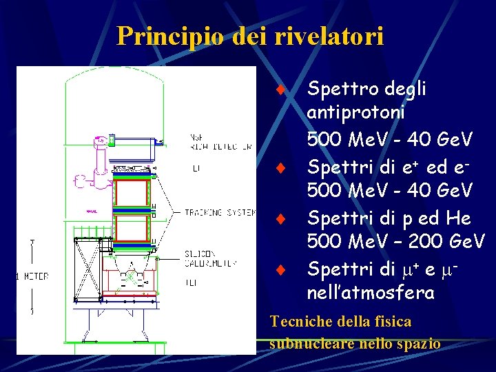 Principio dei rivelatori ¨ ¨ Spettro degli antiprotoni 500 Me. V - 40 Ge.