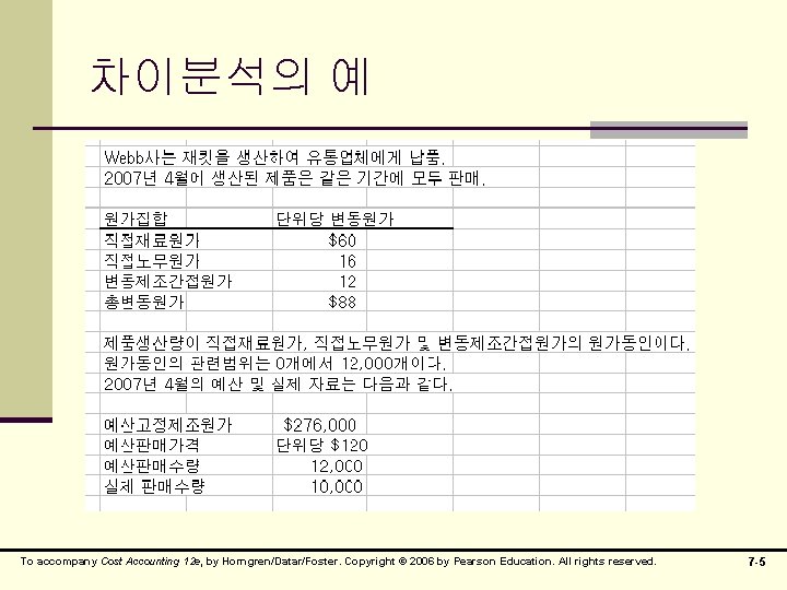 차이분석의 예 To accompany Cost Accounting 12 e, by Horngren/Datar/Foster. Copyright © 2006 by