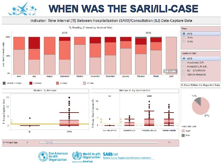 WHEN WAS THE SARI/ILI-CASE CAPTURED? 