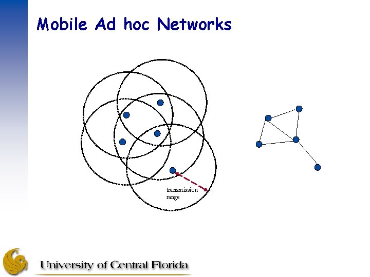 Overview of Cellular Networks Mobile Ad hoc Networks