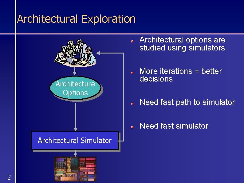 Architectural Exploration Architectural options are studied using simulators Architecture Options More iterations = better